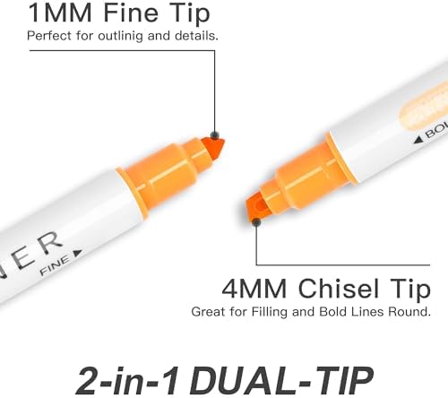 HANKU 12 Pack Pastel Highlighters, Dual Tip No Bleed Bible Study Markers