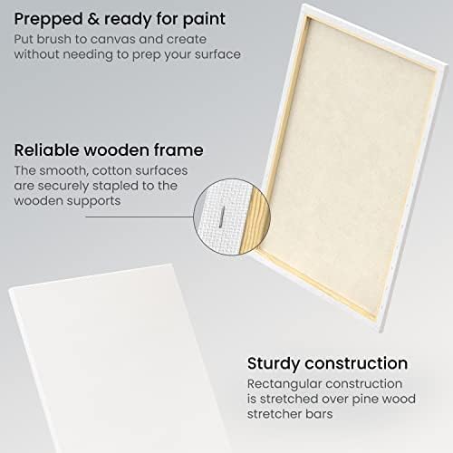 ARTEZA Classic Stretched Canvas for Painting, 18 x 24 in, Pack of 4, Pre-Primed White Canvases for Acrylic, Oil, Gouache, Tempera, and Mixed Media | 100% Cotton-Texture Surface, Wood Bars, White Finish, For Acrylic, Oil, Gouache, Tempera and Palette-Kn...
