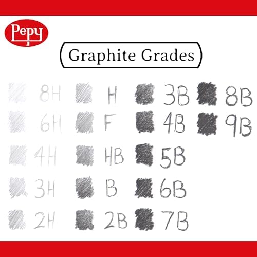 Pepy Graphite Professional Drawing Pencils - Set of 12 F Pre-Sharpened Black Lead Pencils; Perfect for Drawing, Sketching and Shading, Graphic and Fine Art