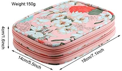 Crochet Hook Case, Zipper Storage Organizer Bag with Web Pockets for Crochet Needles/Knitting Accessories/Crochet Hook Kit Tools, Lightweight, Easy to Hold