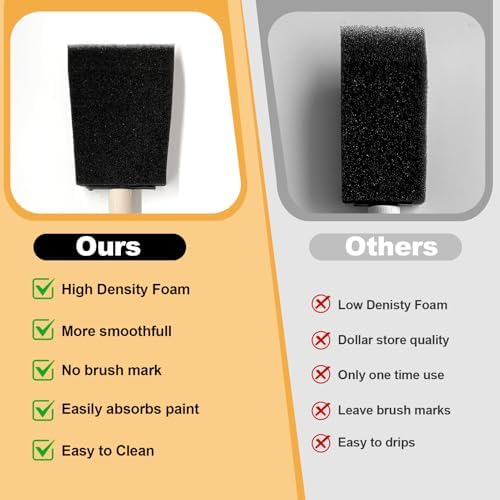 50pcs Foam Brush and Round Foam Brush Set with High Density Foam for Acrylic Paint, Staining, Varnish, DIY Craft & Wood Furniture (5/16", 1/2", 3/4", 1", 1-1/2", 2")