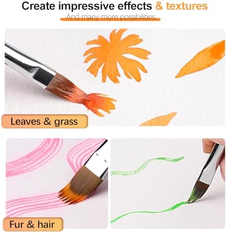5Pcs Dual-Layer Grainer Paint Brush Set – Fuumuui Texture Comb/Filbert Brushes for Grass, Fur, Trees, Landscape – Synthetic Bristles for Watercolor, Acrylic, Painting Artist Tool