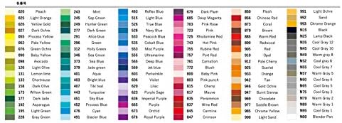 Tombow 56197 Dual Brush Pen Art Markers, Desert Flora, 10-Pack. Blendable, Brush and Fine Tip Markers