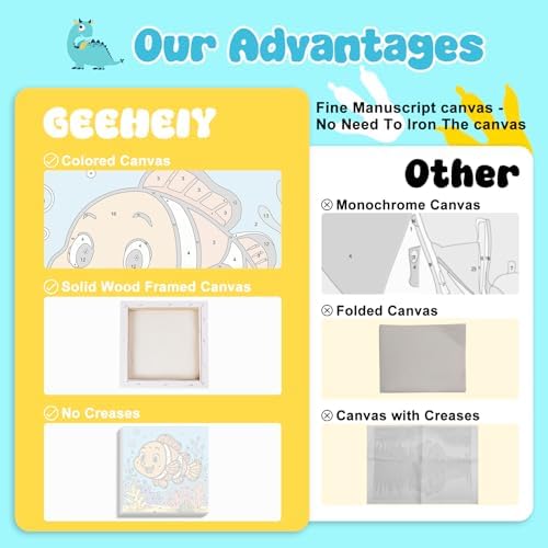 Paint by Numbers Kit for Kids with Frame, Fish Painting, No Easel, 8"x 8"