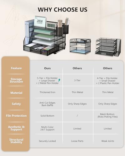 WALI Desk File Organizer, 5 Tier Desktop Paper Letter Tray Organizer with Drawer and 2 Pen Holders, Office Desk Accessories & Workspace Organizers for Office, Home Supplies(DO006DH-B), 1 Pack, Black