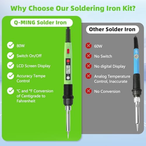 Soldering Iron Kit, 80W 110V LCD Digital Solder Iron Pen with Ceramic Heater, Portable Welding Tools with 5pcs Tips, Stand, Solders Wire, Sponge, Paste, for Metal,Electric Repairs, DIY, Green