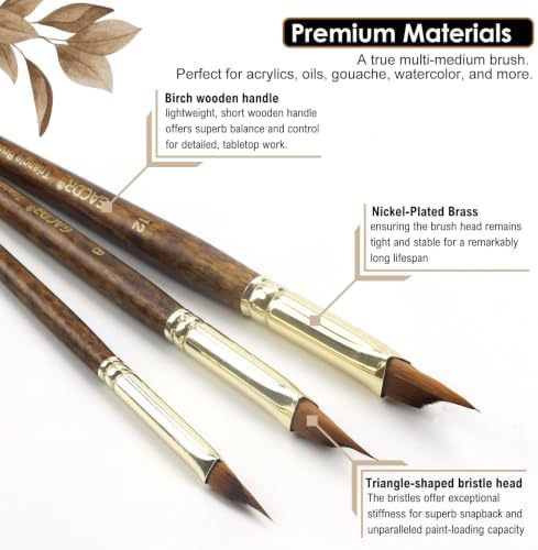 Wedge Paint Brushes Set, Triangle Detail Brushes for Watercolor Painting