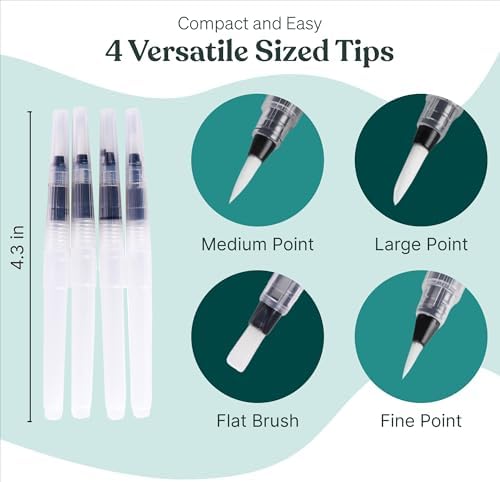 Tobios Watercolor Brush Pens – Set of 4 Refillable Water Pens for Artists