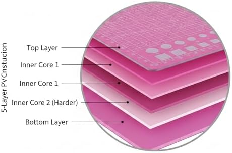 Cutting Mat A3 Pink, Self Healing Cutting Mat 12x18 Inch, 5-Ply Rotary Cutting Board Double-sided for Cutting Quilting Modeling Projects