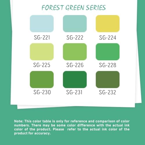 languo Acrylic Paint Markers, 9 Colors Forest Green Series, Soft Brush Tip