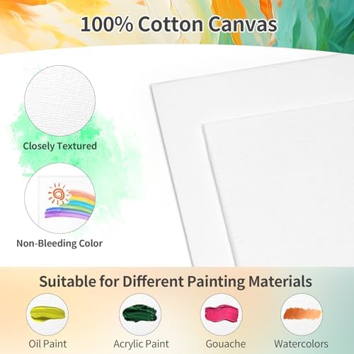 20 Pack 5.9In Canvas Boards for Painting, Art Canvas for Drawing with 10 Brushes & 5 Paint Trays, Mini Painting Canvas with Easel Set, Painting Kits for Adults Party