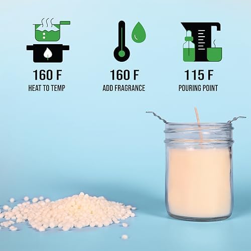 American Soy Organics Millennium Soy Beads for Candle Making - Natural Supplies - Paraffin-Free, Beeswax-Free Candle Wax for Container Candles, Tealights and Wax Melts, 10 lbs (Pack of 2)