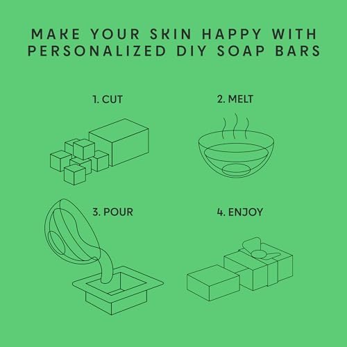 Skin Said Yes Aloe Vera Soap Base 5 LB | Made in Greece