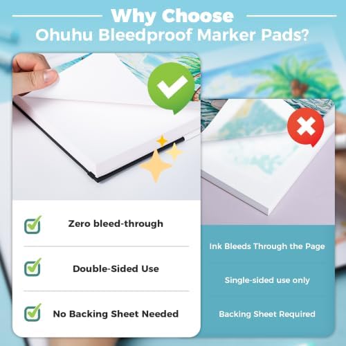 Ohuhu 5.5"x8.5" Double-Sided Bleedproof Marker Pad Art Sketchbook 50 Sheets