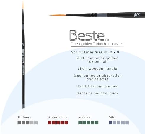 Creative Mark Beste Golden Taklon Spot Touch, #10x0 Artist Paint Brush, Professional Watercolor Brushes, for Acrylic Painting, Short Handle, Sharp Edges, Hand-Tied & Shaped
