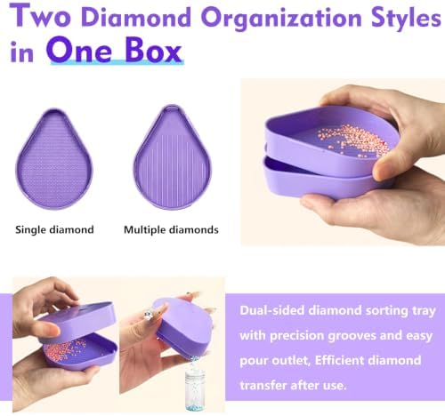 FANGZH Diamond Painting Accessories Kit: 5-in-1 Diamond Art Tools