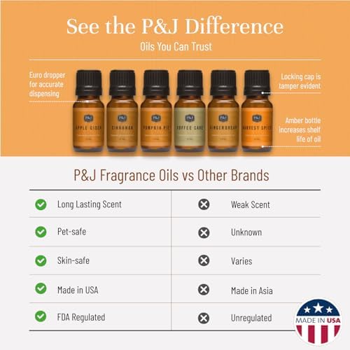 P&J Trading Fragrance Oils for Diffusers for Home Spice Set Fragrance Scents for Candle Making - Soap Making Supplies - Car Diffuser Scents - Essential Home Gift Set - Apple Cider, Cinnamon & More