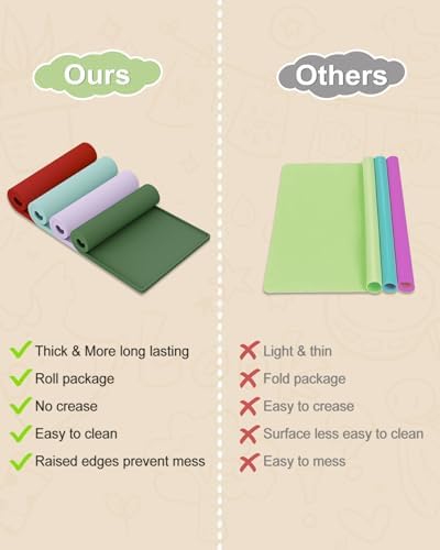 Silicone Art Mat for Crafts, 12" x 19" Waterproof Non-Slip Painting Mat