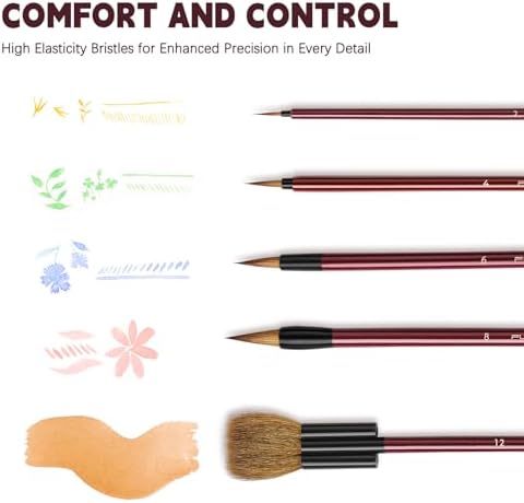 Watercolor Brushes Set, Fuumuui 5Pcs Goat Mixed Sable Hair with Nylon Water Color Paint Brush with Flat Round Detail for Watercolor, Pottery, Acrylic, Gouache