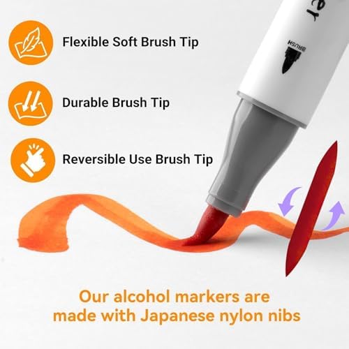 SFAIH Alcohol Markers Brush & Chisel Tip, Professional 216 Colors Set | Artist Master Series Markers for Illustration Manga Sketching Architecture, Seamless Blending, Storage Case, Reversible Brush