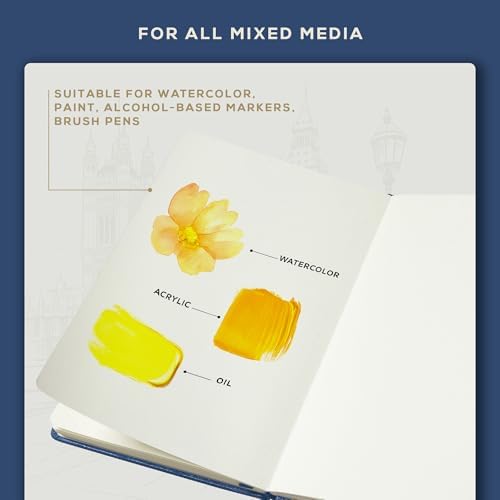 Beechmore Books A5 5.8x8.3 Mixed Media Sketchbook 300 GSM/140LBS