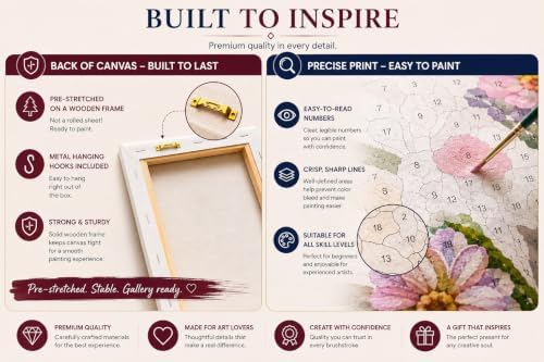 Paint by Numbers Kit for Adults, Set of 4 Framed Canvases, Four Seasons