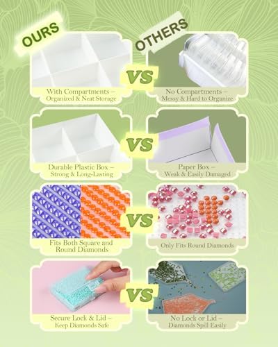 Diamond Painting Trays with Lids, 60PCS Storage Containers for Diamond Art