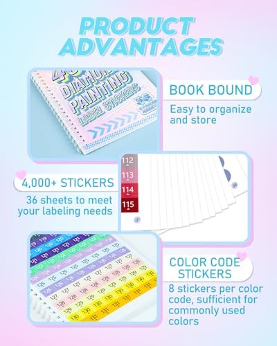 4000+ Diamond Art Stickers & Labels, 36 Sheets Diamond Painting Accessories