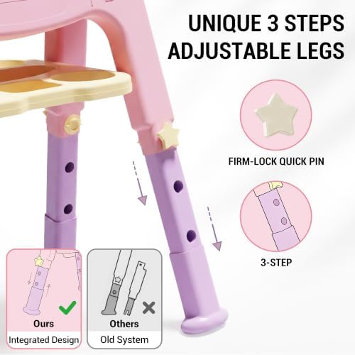 KiddoCood Easel for Kids, Toddler Art Easel with Double-Sided Board, 35.2"H
