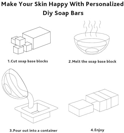 Goat Milk Soap Base, Melt and Pour Soap Base SLS PEG Free Easy Cutting 25.2 LB