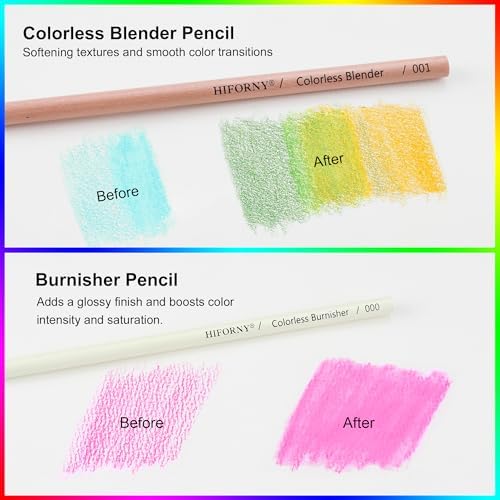 HIFORNY 80PCS Colored Pencils Set for Adults – 72 Soft Core Colored Pencils with Sketchbook, Coloring Book,Blender,Burnisher,Eraser,Sharpener & Color Chart – in Gift Box & Zipper Case