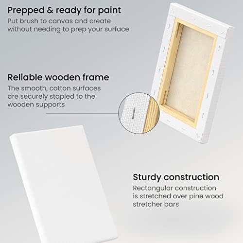 ARTEZA Stretched Canvas, 5 x 7 Inches, Pack of 12, Blank White Canvas for Painting for Acrylic, Oil and Gouache Paints