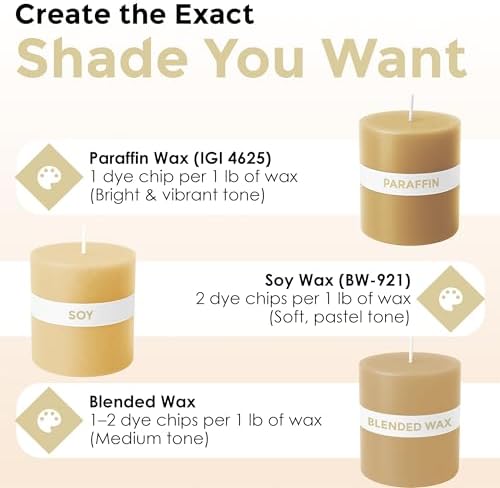 Ivory Candle Dye Chips, Soy & Paraffin Candle Making, 25 Pack