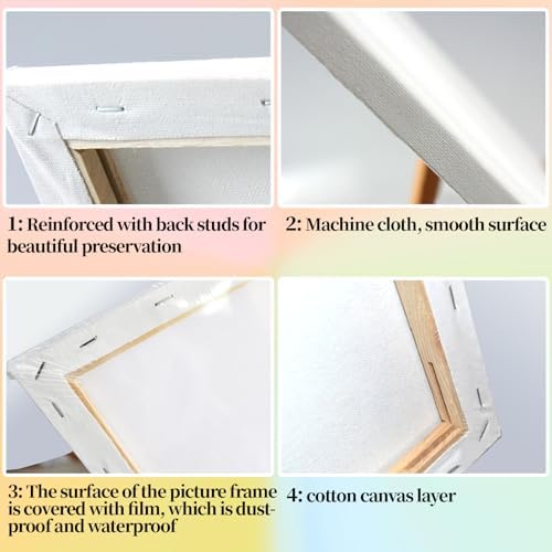 ACRNIGHEET Pre Drawn Canvas to Paint for Adults, 10pcs Flower Theme Pre Printed Canvas 8 X 10 Inch, Painting Kit for Adults Home Decor and Party Game, Ready to Paint for Beginners