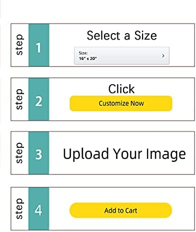 VATO Photo to Custom DIY Paint by Numbers for Adults,Your Own Private Picture Personalized Customized PBN, No Frame (20" x 40")