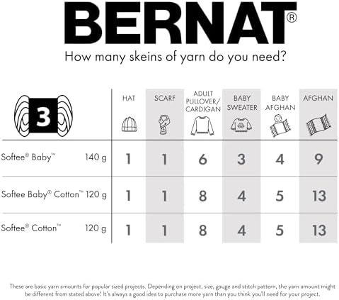 Bernat Softee Cotton Yarn for Crocheting Soft, Refresh, 3-Pack