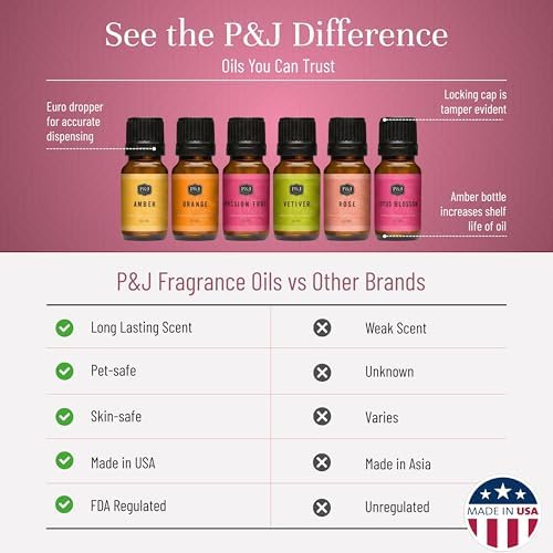 P&J Trading Fragrance Oils for Diffusers for Home Love Set Fragrance Scents for Candle Making - Soap Making Supplies - Car Diffuser Scents - Essential Home Gift Set - Amber, Lotus Blossom & More