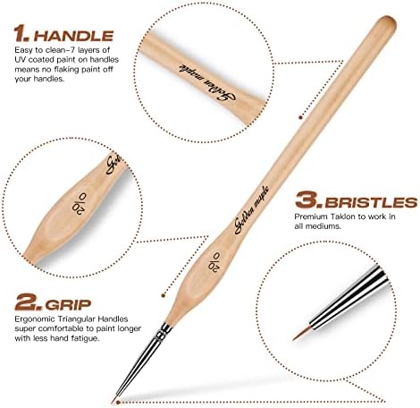 Golden Maple Miniature Paint Brushes, 15PC Model Brushes Micro Detail Paint Brush Set, Fine Detailing for Acrylics, Oils, Watercolors & Paint by Number, Figurine (Wooden)