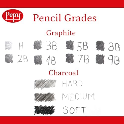 Pepy Sketching and Drawing Set in Wood Carrying Box: 3 Charcoal Pencils, 8 Graphite Pencils, Sharpener, Eraser, and Set of 6 Blending Stumps