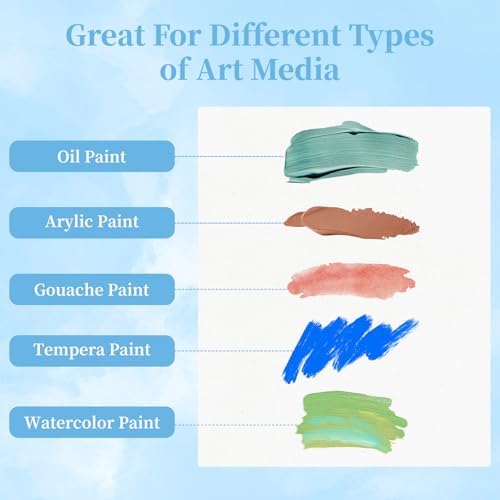 Canvases for Painting Pre Primed 100% Cotton White Blank Canvas Boards for Painting 8x10 Inch 10-Pack, Art Paint Canvas Panels for Acrylic Oil Watercolor Tempera Paints