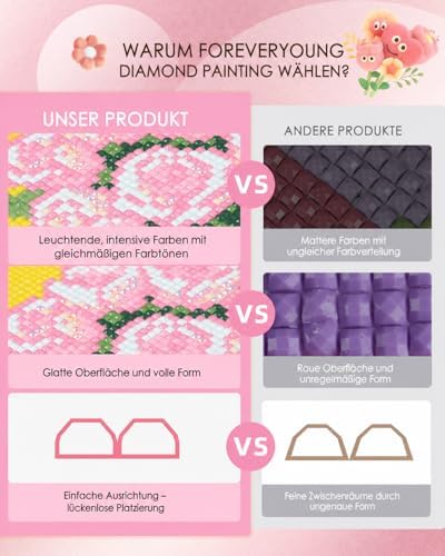forever young Bouquet Small Diamond Art Kits, 5x7 Inch Canvas