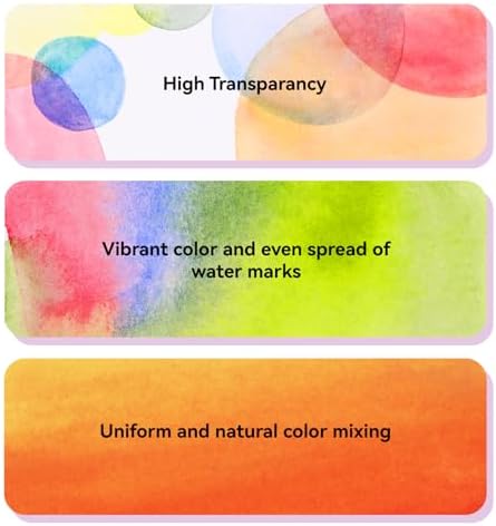 Paul Rubens Artist Watercolor Paint Set,48 Vibrant Colors in Portable Box, Great Lightfastness, Perfect Travel Professional Watercolor Set for Artists, Beginners, Adults