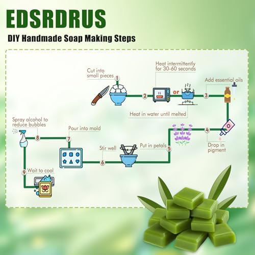 EDSRDRUS 15 Ounces Glycerin Soap Base - Scented Melt and Pour Soap Base for DIY Crafting, Easy to Cut, Vegan and Natural, Moisturizing and Gentle on Skin, Perfect for Soap Making Supplies (Tea tree)