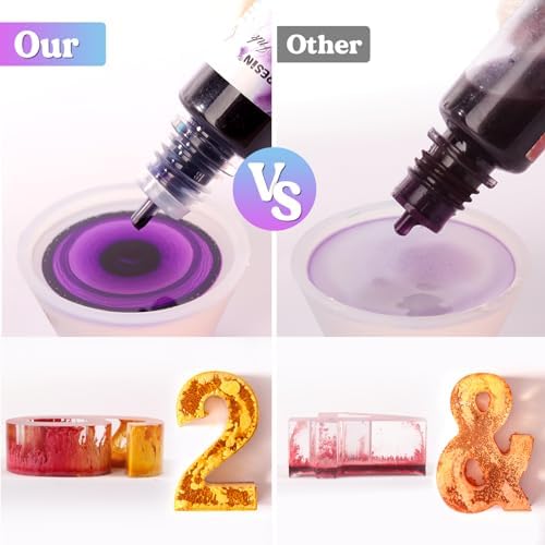 LET'S RESIN 48pcs Concentrated Alcohol Ink Set,Vibrant Color (Each 0.35oz)