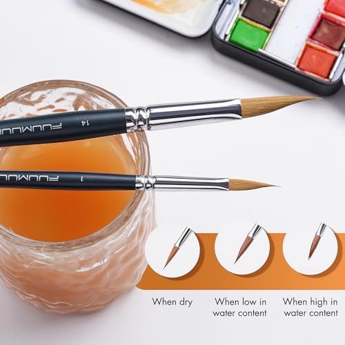 Triangle Wedge Paint Brushes Set – Fuumuui 6pcs Precision Pointed Pinstriping Professional Synthetic Brush for Watercolor, Gouache – Short Handle Painting Tools for Fine Detail & Geometric Art