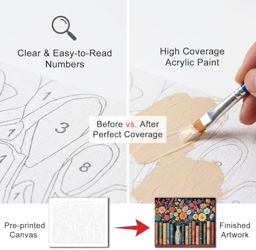 Natuyalo DIY Painting by Numbers for Adults, Books and Flowers Paint by Numbers, 16x20 Inch Adults Paint by Number Kits on Canvas, Frameless Color by Number Acrylic Art Craft Kits