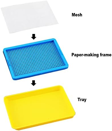 Worown Plastic Paper Making Frame Kit, Papermaking Mould, 5 x 7 Inch Screen for DIY Paper Making