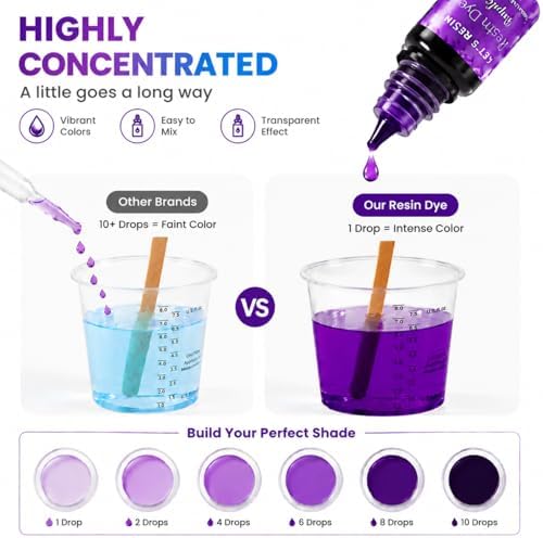 LET'S RESIN 16 Color Concentrated Resin Dye for Epoxy Resin & UV Resin