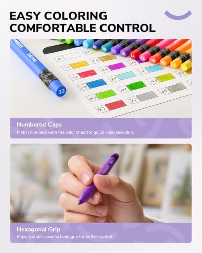 Four Candies Colored Mechanical Pencils with Coloring Book 36 Colors | Refillable 2.6mm Thick Lead, Pencil Case & Sharpener, No Sharpening, Art Supplies Kit for Coloring, Sketching & Crafts