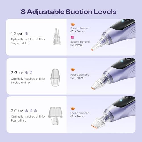 Caydo Electric Diamond Painting Pen with Light, Diamond Art Tool, Purple